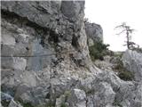 Monte Scinauz nameščeno je še nekaj stare žice